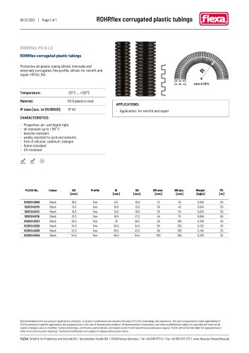 ROHRflex PA 6-LG