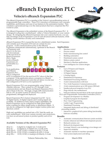eBranch Expansion PLC