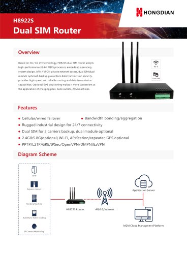 H8922S/CELLULAR COMMUNICATION ROUTER