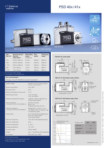 Data sheet direct drive PSD 40