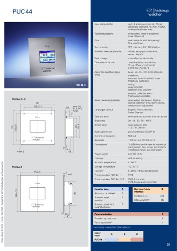 Data sheet display panel PUC 44