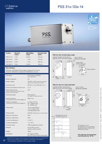 Data sheet positioning system PSS 31x/33x-14