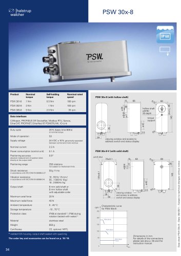 Data sheet positioning system PSW 30x-8