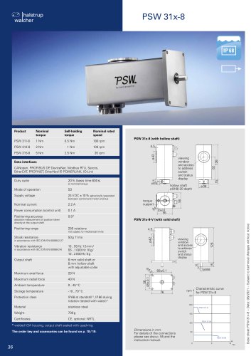 Data sheet positioning system PSW 31x-8