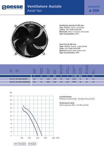 Axial Fan:XR1134M-A0355PB