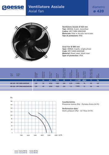 Axial Fan:XR1134M-A0425AB