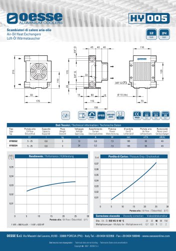 HY / DC line:HY00504 (DC - 24 V)