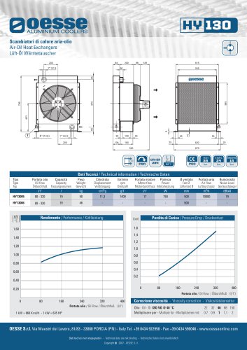 HY line/HY Hydro line: HY13005