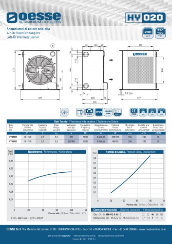 Standard oil-air heat exchangers  HY02003