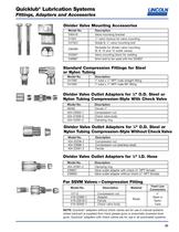 Quicklub® Lubrication Systems Fittings, Adapters and Accessories