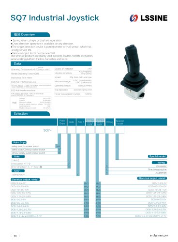 SQ7 Industrial Joystick