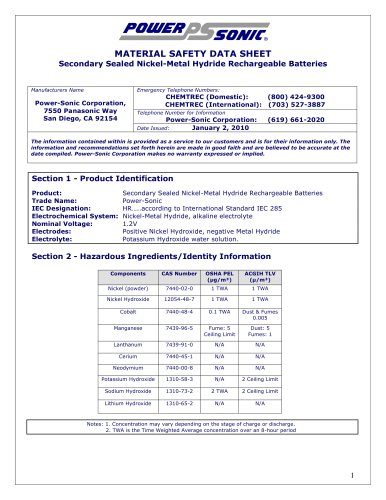 Material Safety Data Sheet NiMH Batteries (MSDS)