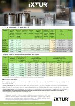 IXTUR PNEUMATIC MAGNETS