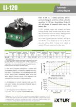 LI-120 Automatic  Lifting Magnet