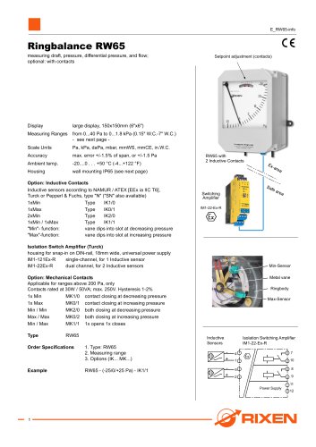 Ringbalance RW65