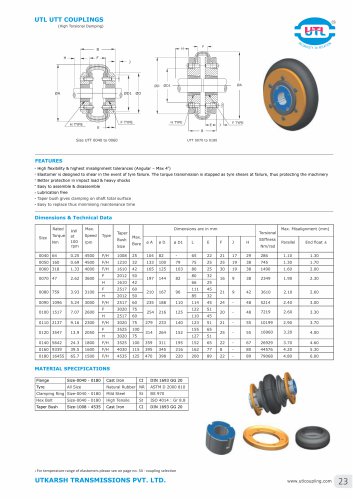 Tyre Type with Taper Bush (UTT)