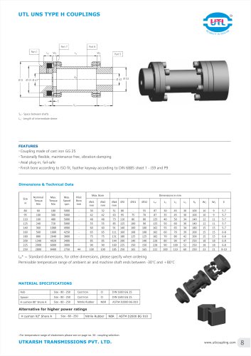 UTL UNS TYPE H COUPLINGS