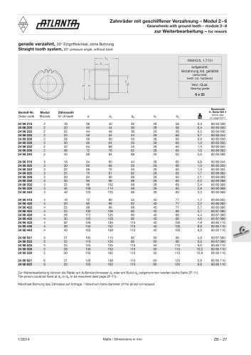 Straight tooth system