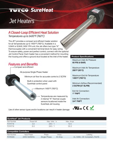 Jet Heaters