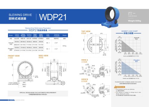 SDE/PDE series combined slewing drive