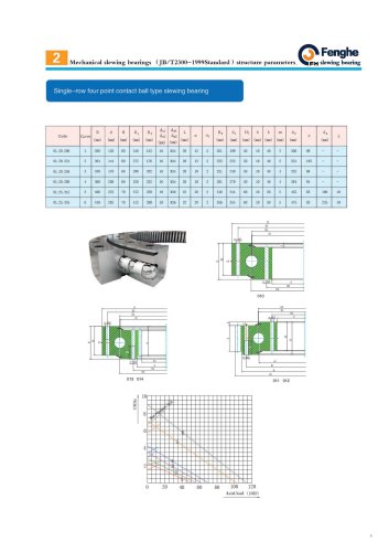 Single row four-point contact ball slewing bearing