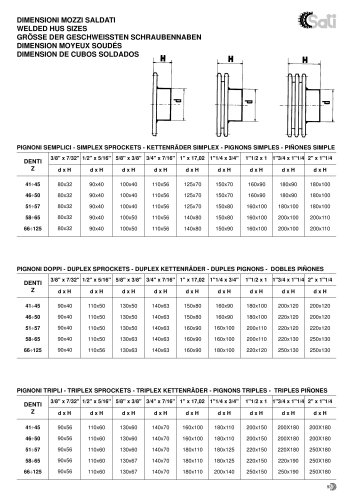 Welding hubs for taper bushes