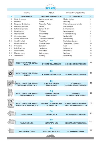 H Series complete catalogue