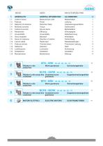 TLS series catalogue