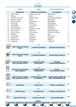 Worm gearboxes catalogue