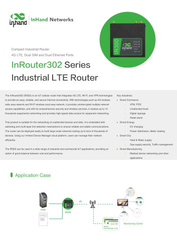 InHandNetworks InRouter302 CellularRouter