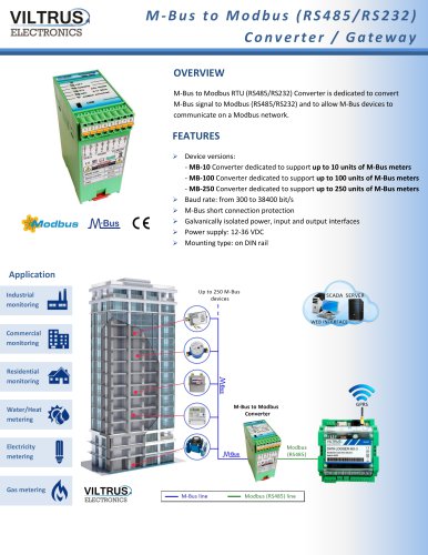 M-Bus to Modbus (RS485/RS232)