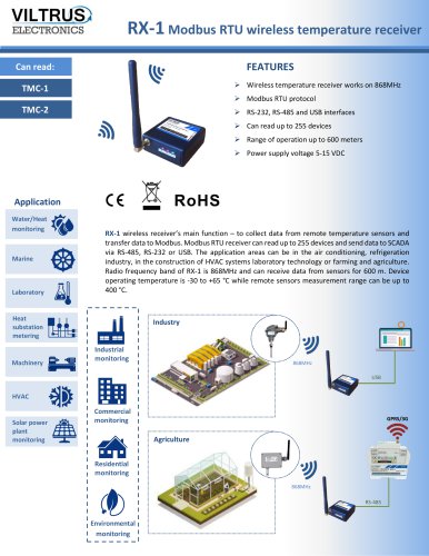 RX-1 Modbus RTU wireless temperature receiver