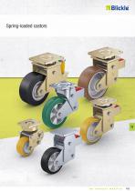 Spring-loaded castors