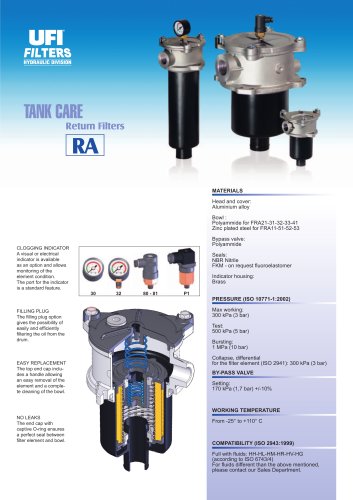 RA - TANK CARE - return filters