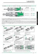 Cylinders and antirotation systems ACM