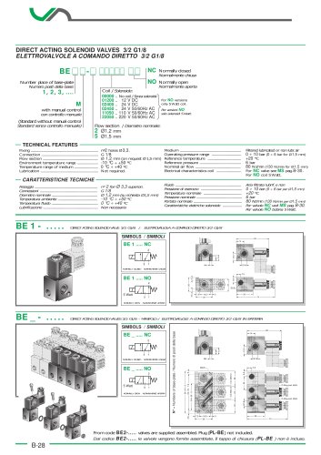 Direct acting solenoid valves