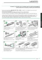DSM Cylinders for harsh environment condition (Ø12-25) - ISO 6432
