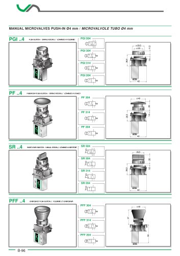 Manual operating valves    PGI, PF - SR, PFF