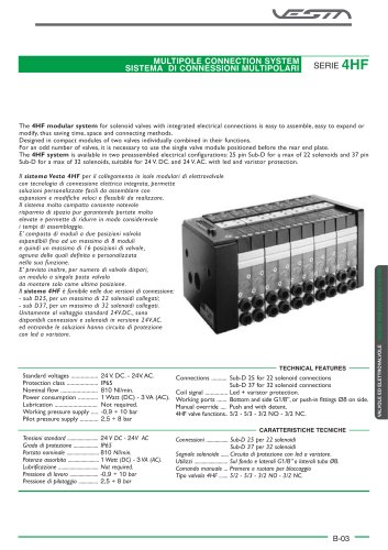  Multipole connection system 4HF