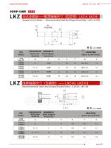 LKZ-A series, LKZ-A1 series, LKZ-B series, LKZ-B1 series