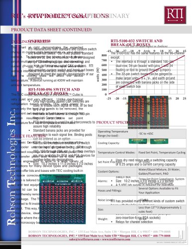 32/96 Pin Switch and Break Out Boxes