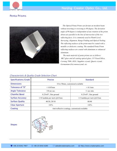 CreatorOptics custom optical prisms / Penta Prisms