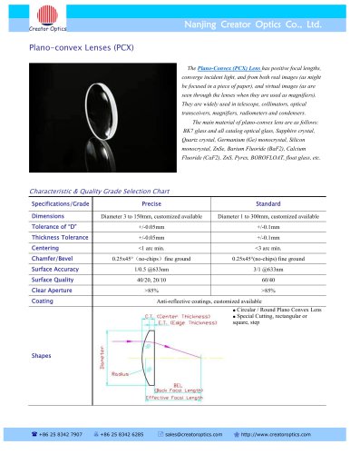 CreatorOptics custom Plano-convex Lens, BK7, Fused Silica, Sapphire