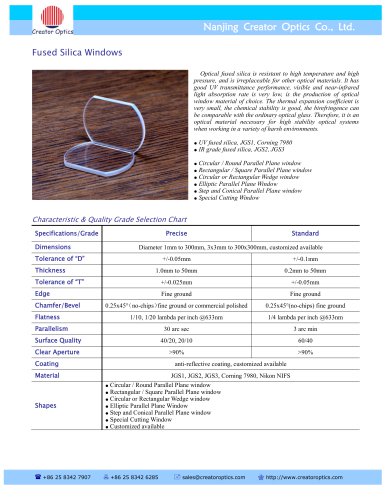 CreatorOptics Fused Silica Windows, UV, Corning 7980, JGS1