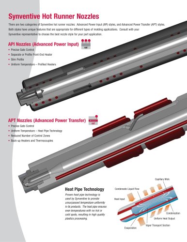 heated pipe hot runner system 