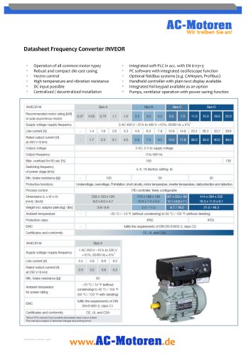 Frequency Converter INVEOR