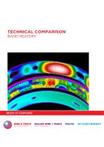 Band Heaters technical comparison