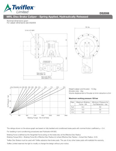 DS2008 MRL Disc Brake Caliper - Spring Applied, Hydraulically Released