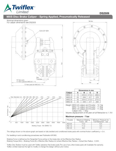 DS2509 MXS Disc Brake Caliper - Spring Applied, Pneumatically Released