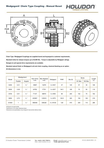 Wedgegard® Chain Coupling (in-lb)